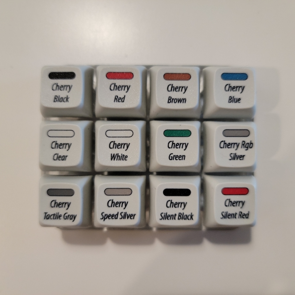Cherry MX Switch Tester Sampler Pack